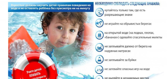 Помощь на воде